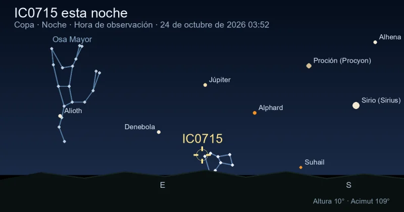IC0715 esta noche