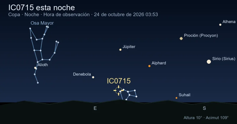 IC0715 esta noche