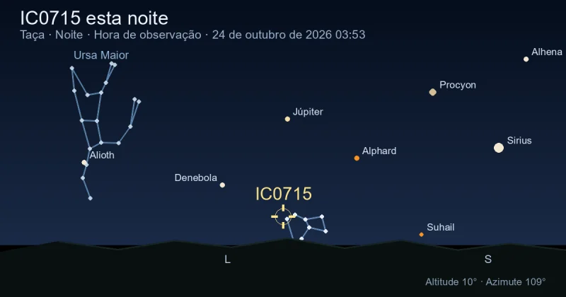 IC0715 esta noite