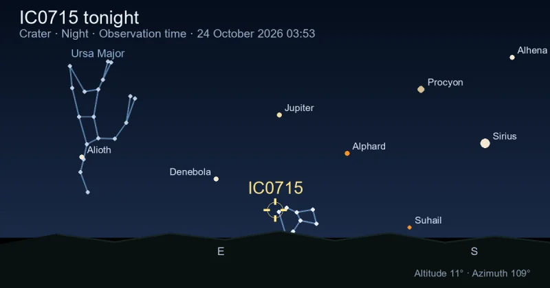 IC0715 tonight
