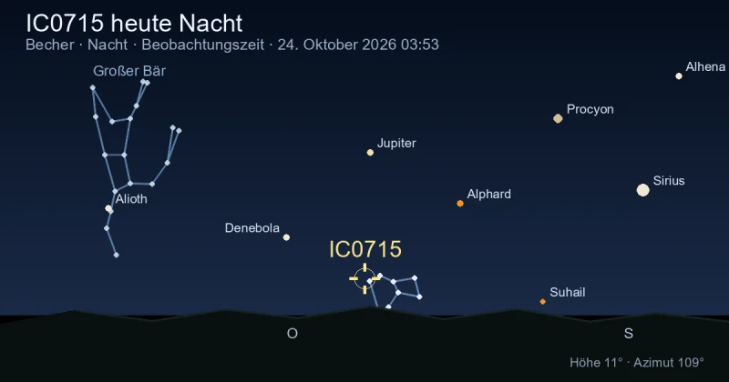 IC0715 heute Nacht