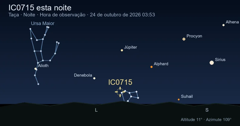 IC0715 esta noite