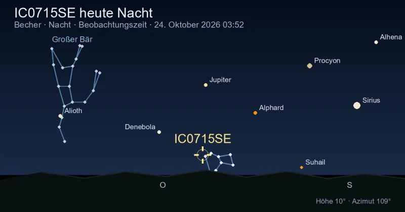 IC0715SE heute Nacht