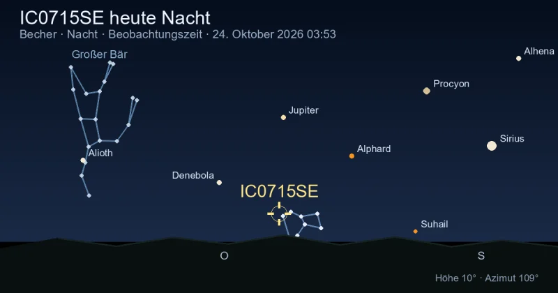 IC0715SE heute Nacht