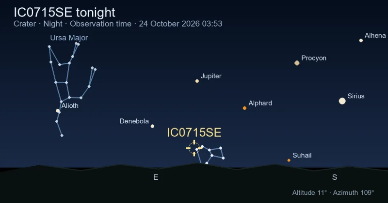 IC0715SE tonight