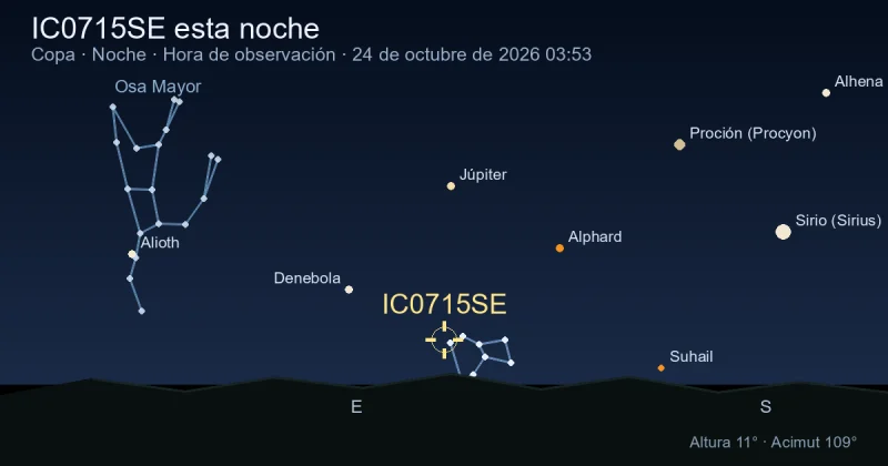 IC0715SE esta noche