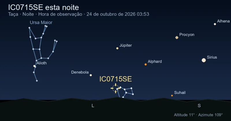 IC0715SE esta noite