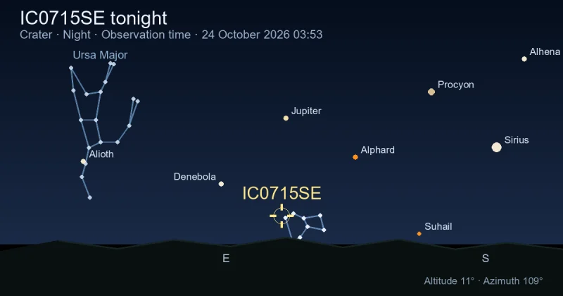 IC0715SE tonight