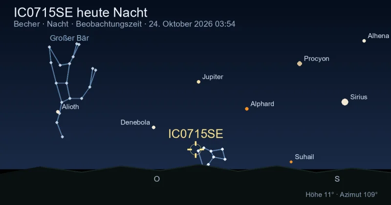 IC0715SE heute Nacht