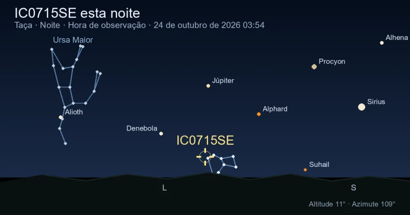 IC0715SE esta noite