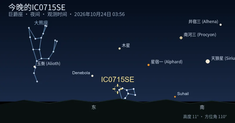 今晚的IC0715SE
