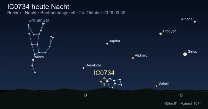 IC0734 heute Nacht