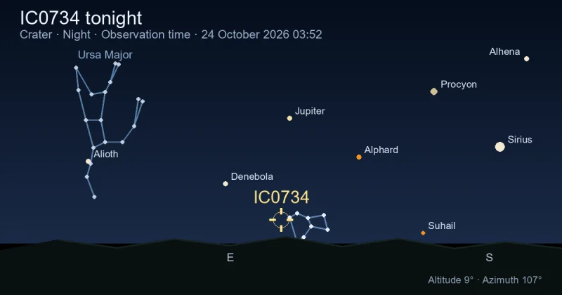 IC0734 tonight