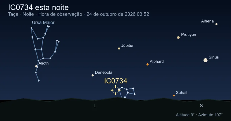 IC0734 esta noite
