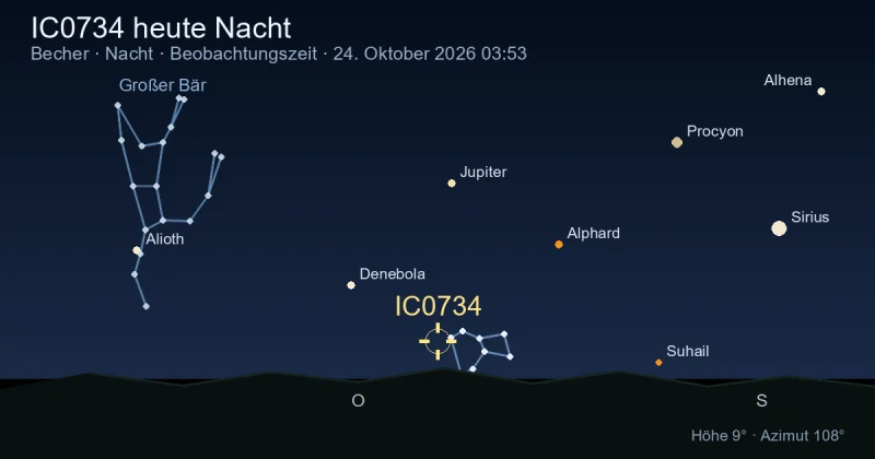 IC0734 heute Nacht