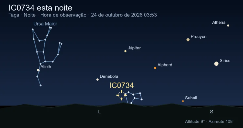 IC0734 esta noite