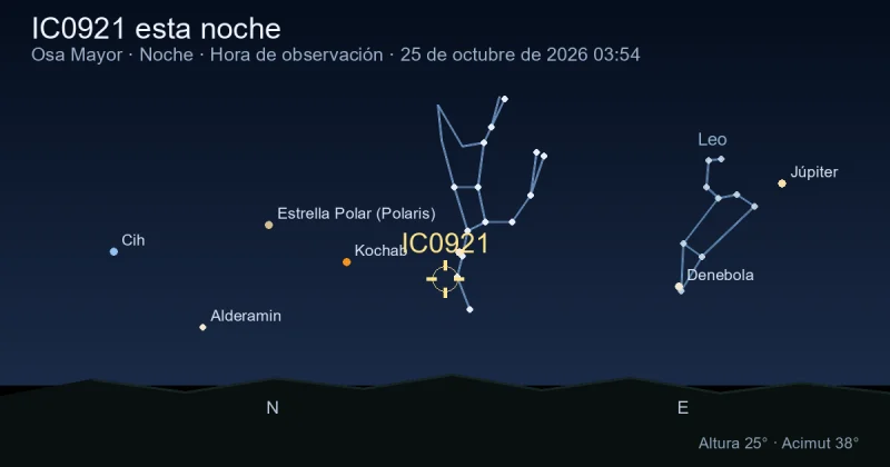 IC0921 esta noche