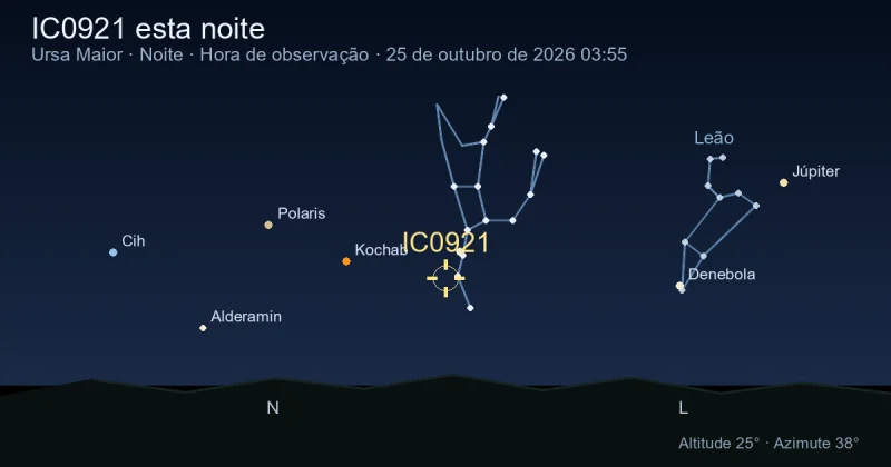 IC0921 esta noite