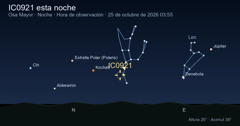 IC0921 esta noche