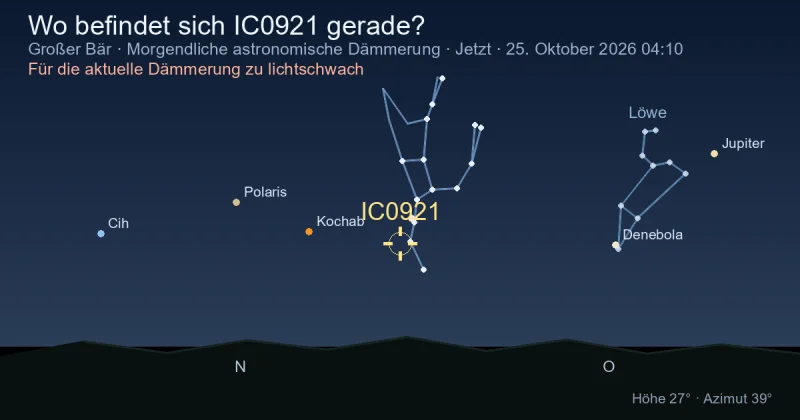 Wo befindet sich IC0921 gerade?