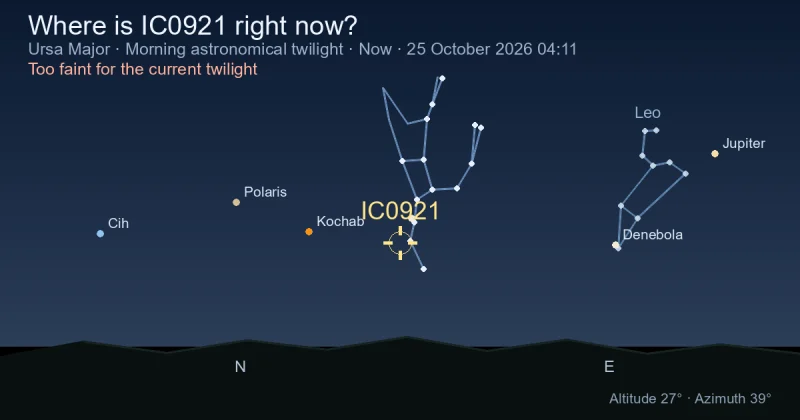 Where is IC0921 right now?