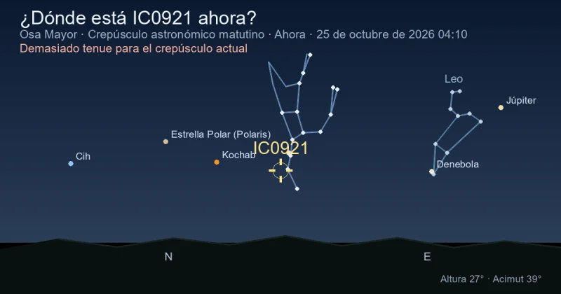 ¿Dónde está IC0921 ahora?