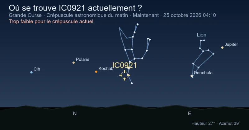Où se trouve IC0921 actuellement ?