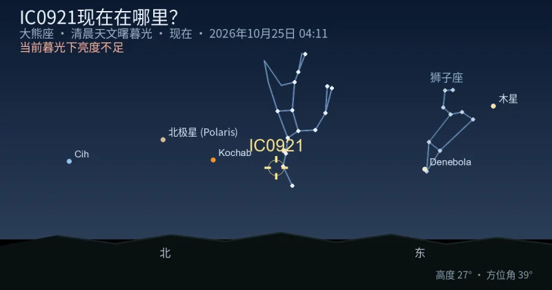 IC0921现在在哪里？