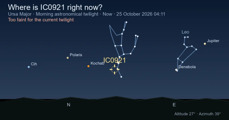Where is IC0921 right now?