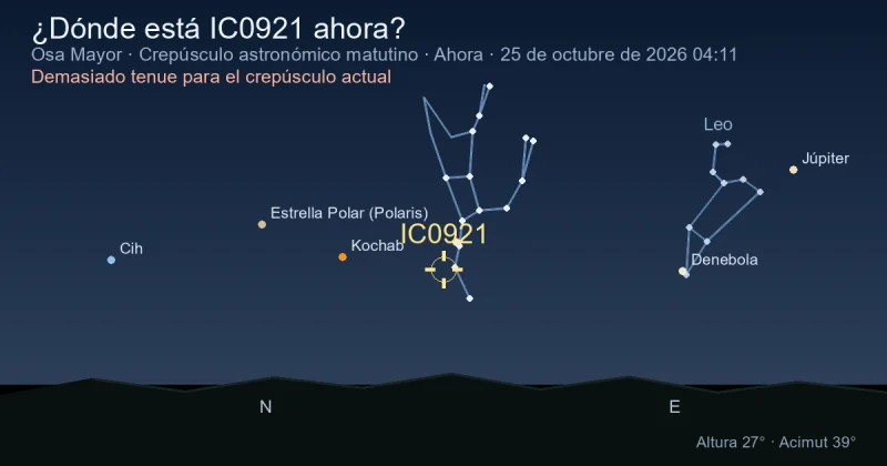 ¿Dónde está IC0921 ahora?