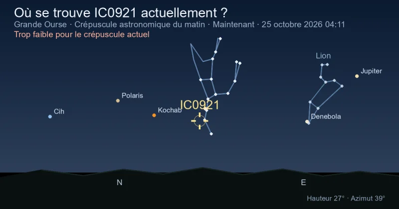 Où se trouve IC0921 actuellement ?