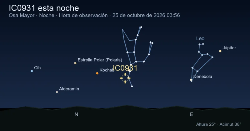 IC0931 esta noche