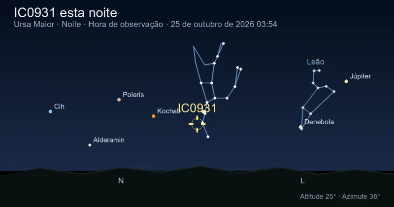 IC0931 esta noite