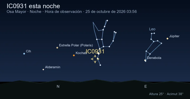 IC0931 esta noche