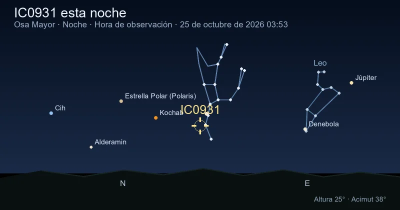 IC0931 esta noche