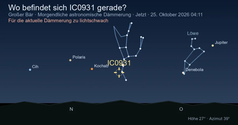 Wo befindet sich IC0931 gerade?