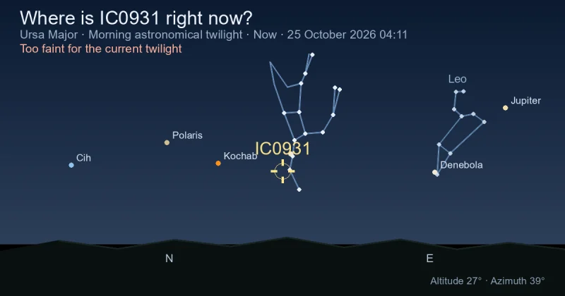 Where is IC0931 right now?