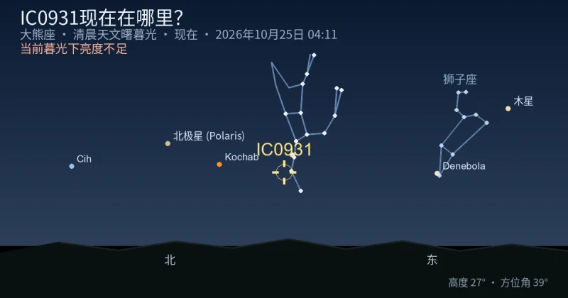IC0931现在在哪里？