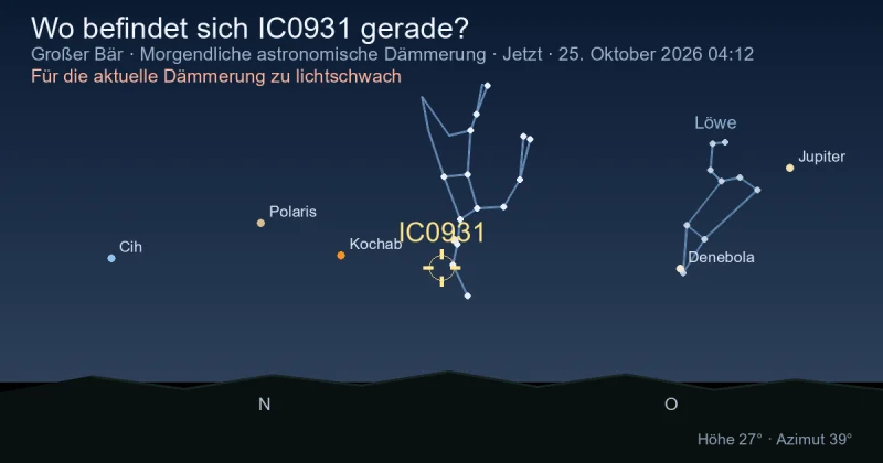 Wo befindet sich IC0931 gerade?