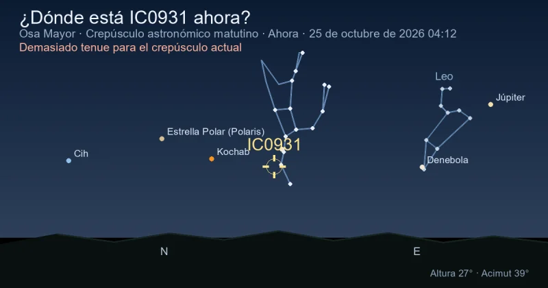 ¿Dónde está IC0931 ahora?