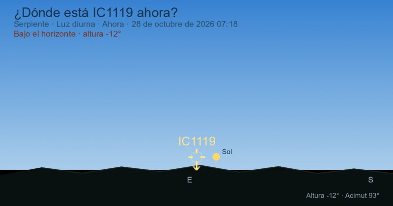 ¿Dónde está IC1119 ahora?