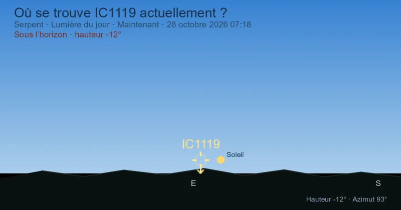 Où se trouve IC1119 actuellement ?