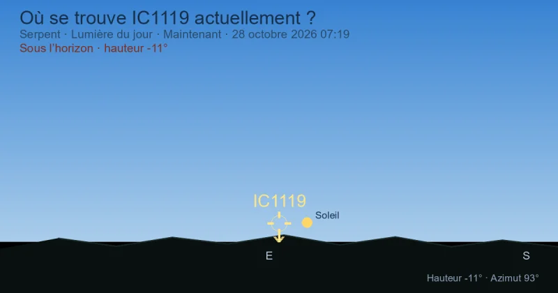 Où se trouve IC1119 actuellement ?