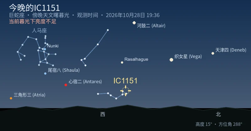 今晚的IC1151