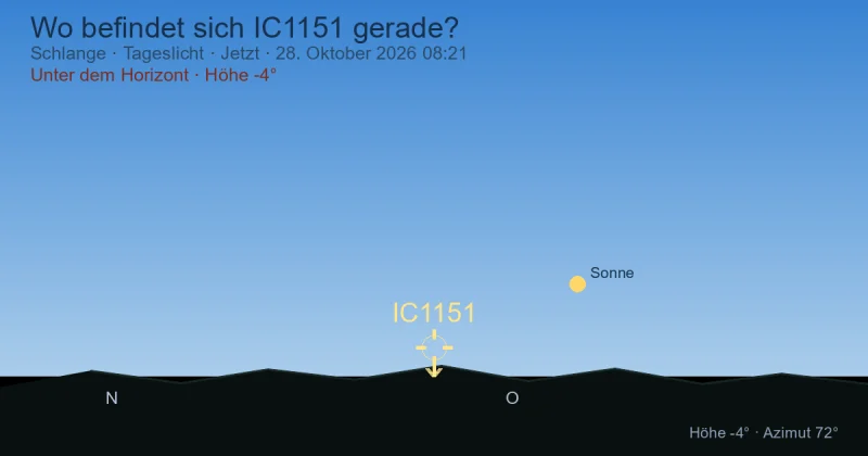 Wo befindet sich IC1151 gerade?