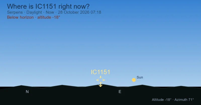 Where is IC1151 right now?