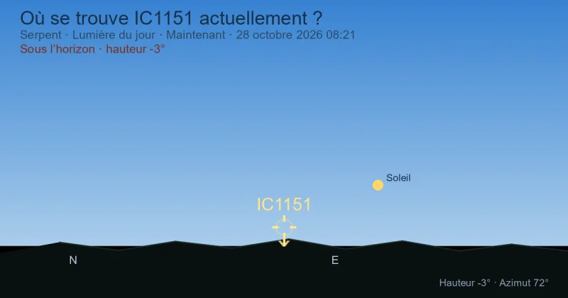 Où se trouve IC1151 actuellement ?
