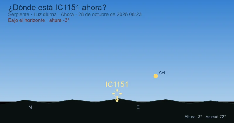 ¿Dónde está IC1151 ahora?