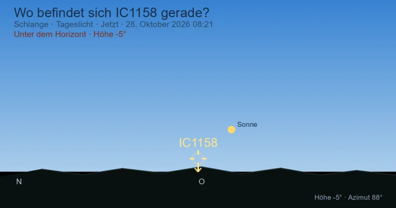 Wo befindet sich IC1158 gerade?