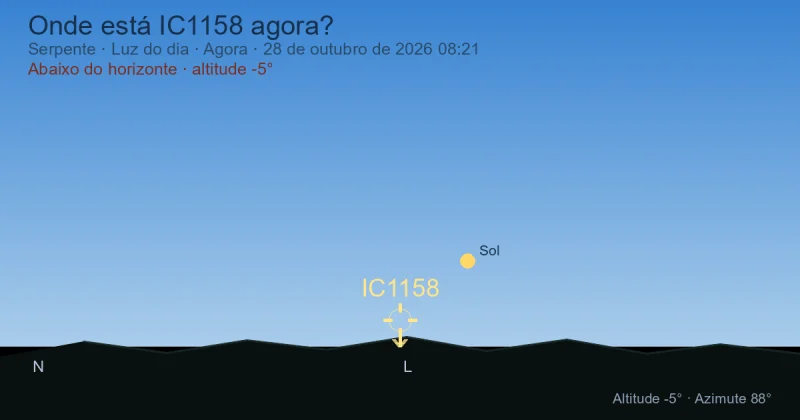 Onde está IC1158 agora?